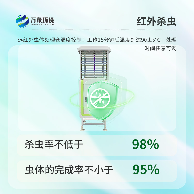 農(nóng)業(yè)蟲情測(cè)報(bào)系統(tǒng)，病蟲害信息全掌握，幫助農(nóng)田健康生長(zhǎng)